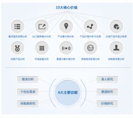 贸易数据赋能 EC数据宝与软件开发如何重塑企业服务新生态